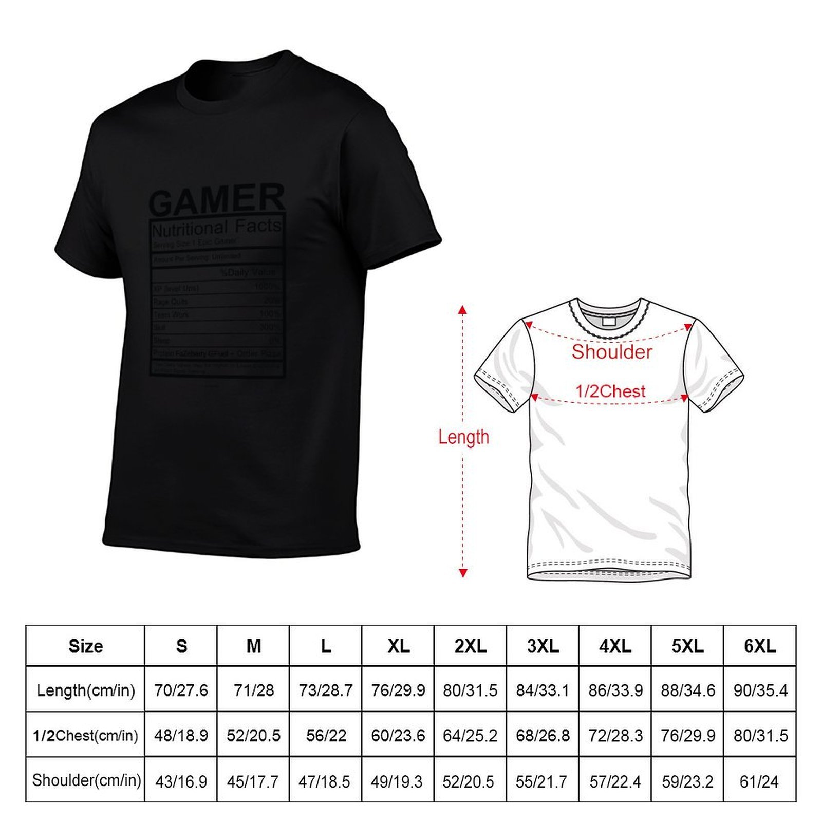 Gamer Nutritional Facts Chart  - огляд і ціна The Nutrition Fitness